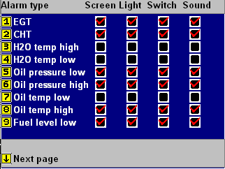 alarmsetup