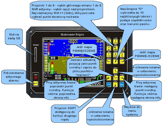 enigmacontrols_pl