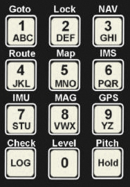 keypad