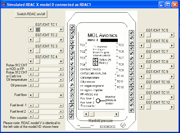 Symulacja RDAC